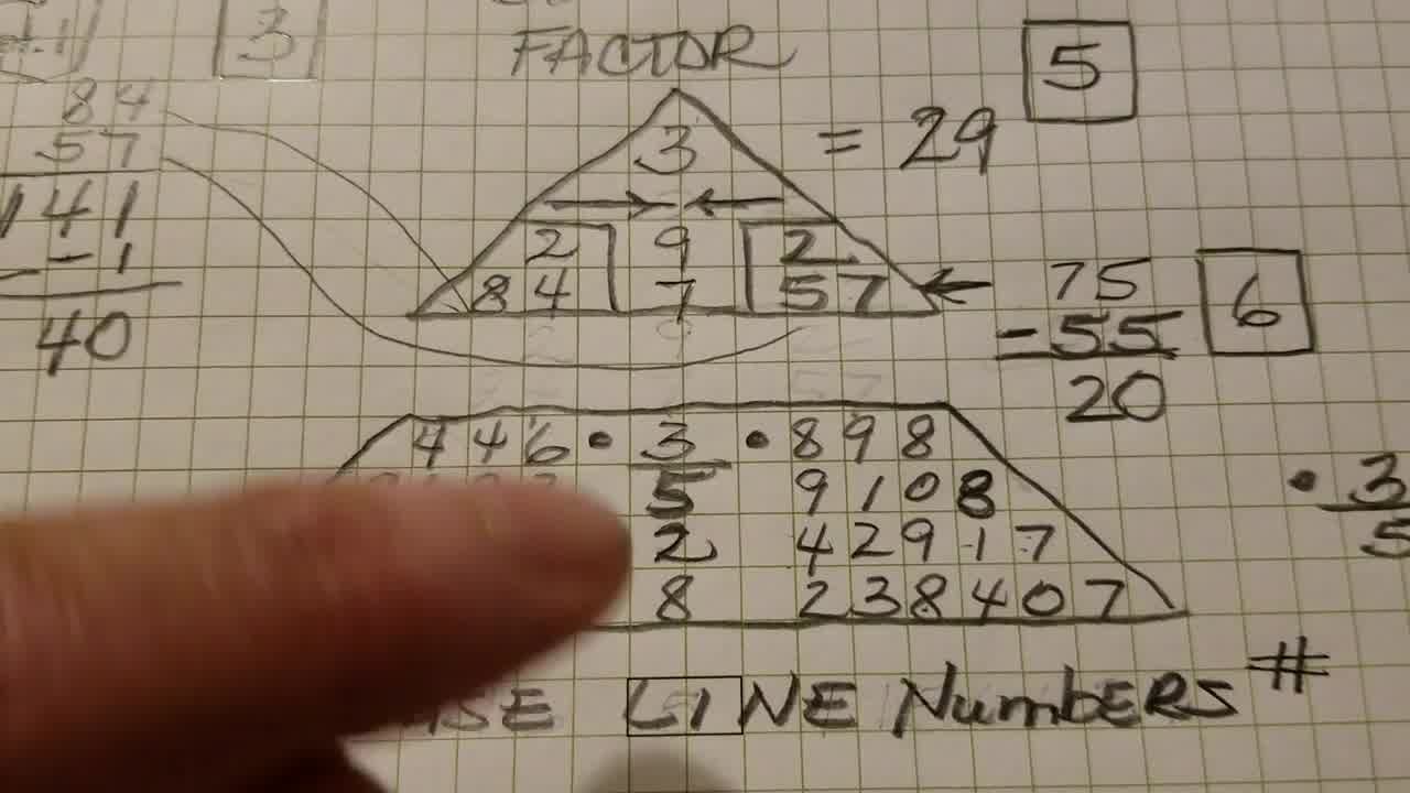 numerology 444